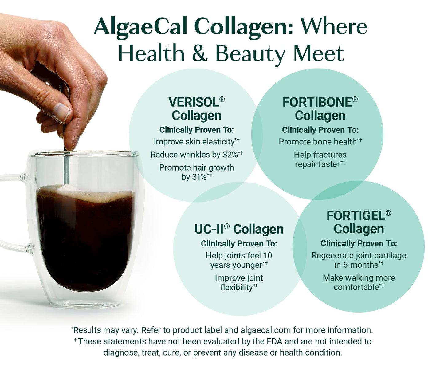 ALGAECAL Collagen: 4 Clinically-Supported Peptides VERISOL®, FORTIGEL®, UC-II®, FORTIBONE®, Anti-Aging Hydrolyzed Collagen Powder, Made in USA