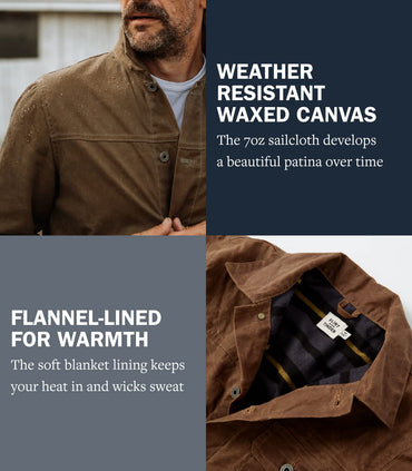 Huckberry Flint and Tinder Men's Flannel-Lined Waxed Trucker Jacket, Water & Weather Resistant Mens Jacket, Havana