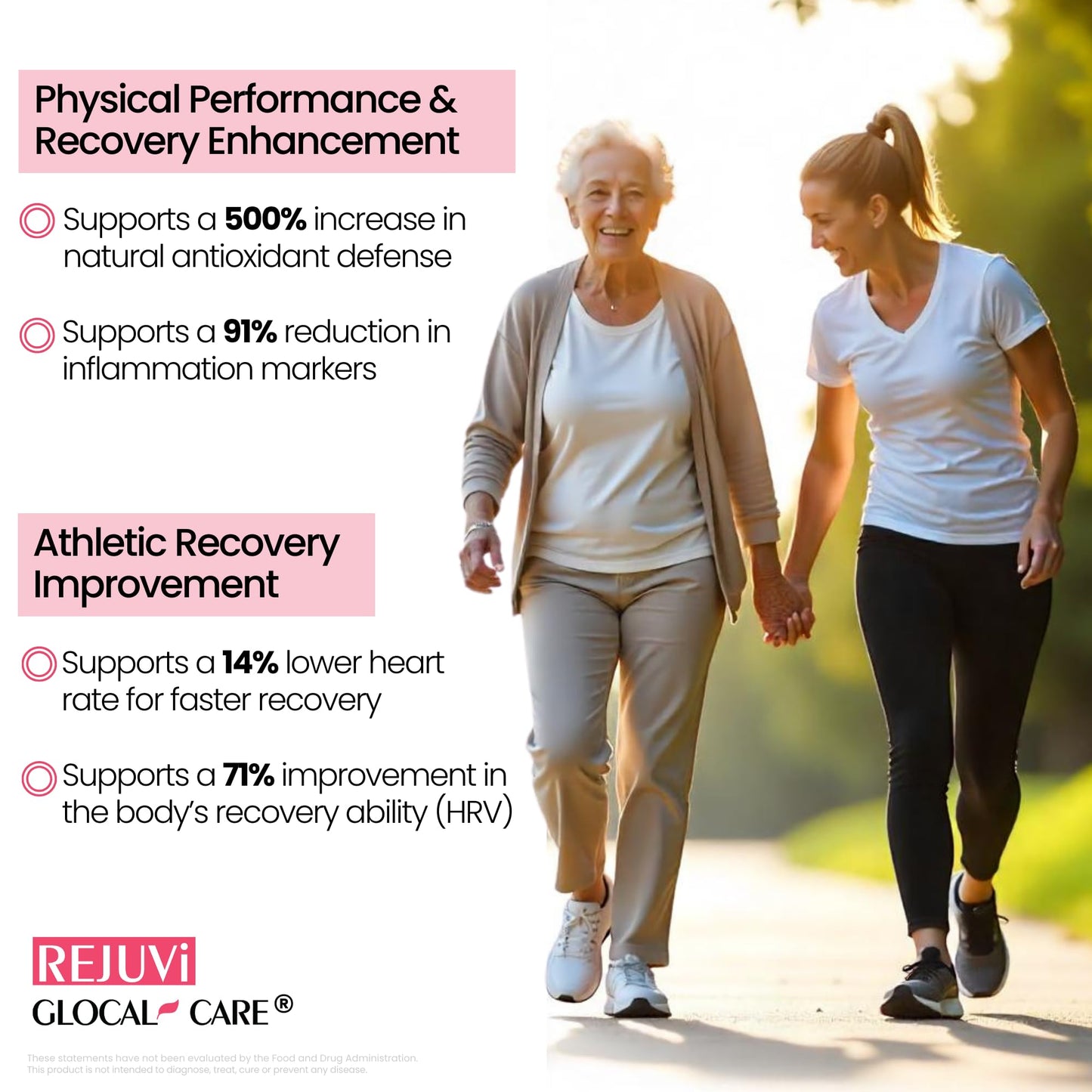 GlocalCare Rejuviglocal Care – Clinically Proven Ovoderm Collagen Booster Longevity Supplement for Skin Elasticity, Hydration & Joint Support with Grape Seed Extract, Biotin Q10 (30 Capsules)