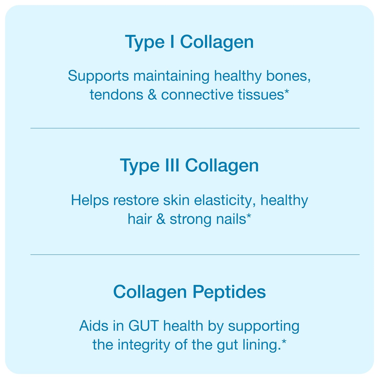 Sandhu's Collagen Peptides Powder|1 lb, 22 Servings Unflavored| Grass-Fed Hydrolyzed Bovine Collagen |Made in USA| Supports Youthful Skin, Hair, Nails, Mobility, Flexibility, Joint & Bone Health