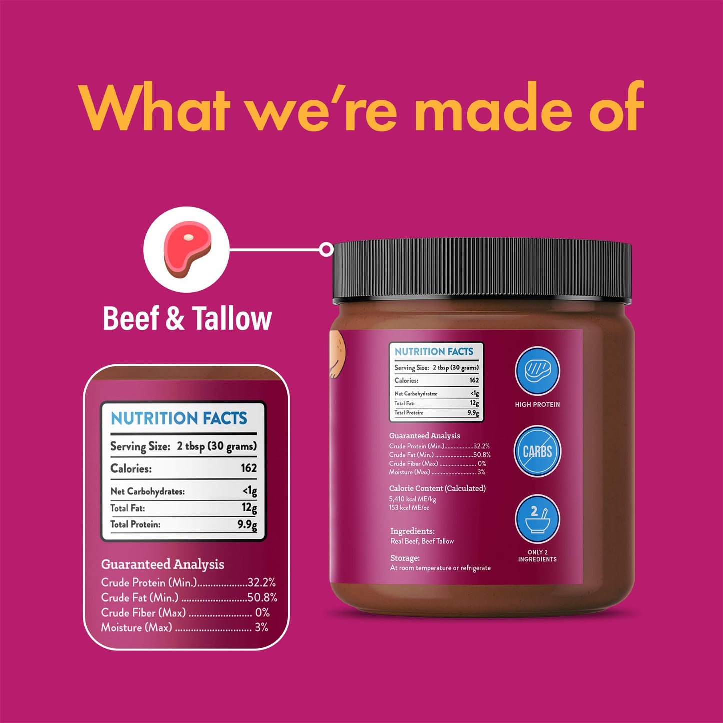 Visionary Pet Foods Beef Meat Spread - Healthy Dog Treat - Alternative to Dog Peanut Butter, Xylitol Free, No Sugar and Filler Free - Use on Lick Mat, Food Mixer, Pill Pockets - 12oz Jar