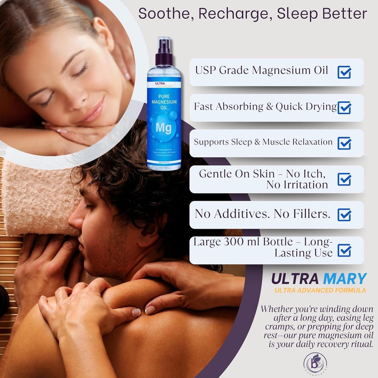 Magnesium Relief Combo|Pure Magnesium Oil Spray(300ml)+Magnesium Body Butter(4.23oz) USP Grade,Rapid Absorption,Lavender Cream|Joint & Muscle Support–Natural,Kid-Friendly Topical Duo (Músculos)