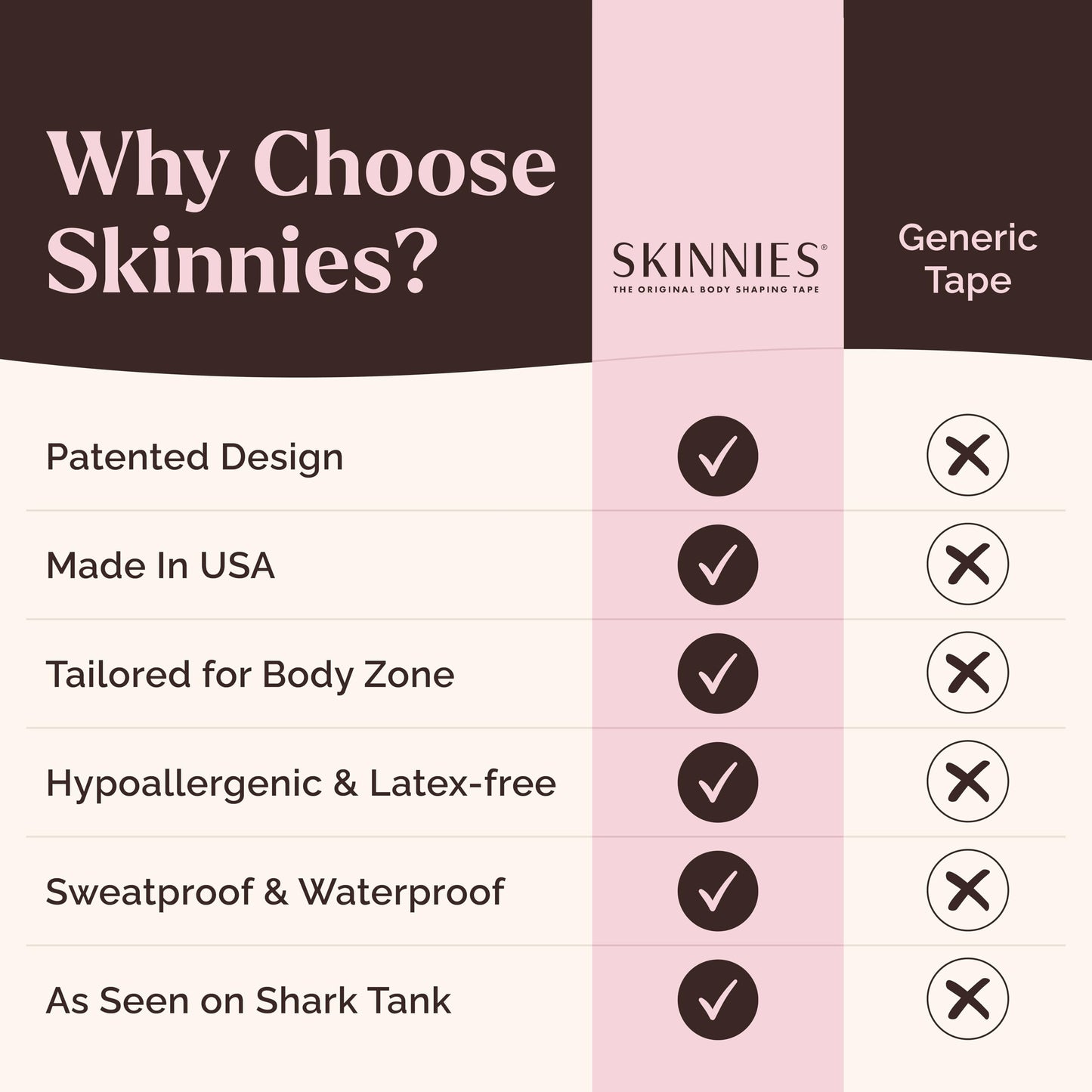 Instant Lifts Skinnies Arm Tape - Patented & Made in USA - Arm Lift Tape for Flabby Arms - Invisible & Sweatproof - 5 Pairs