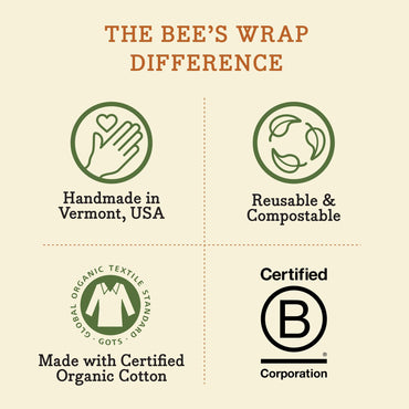 Bee's Wrap Reusable Beeswax Food Wraps Made in The USA, Eco Friendly Beeswax Wraps for Food, Sustainable Organic Cotton Wraps, Assorted 3 Pack (S, M, L), Honeycomb