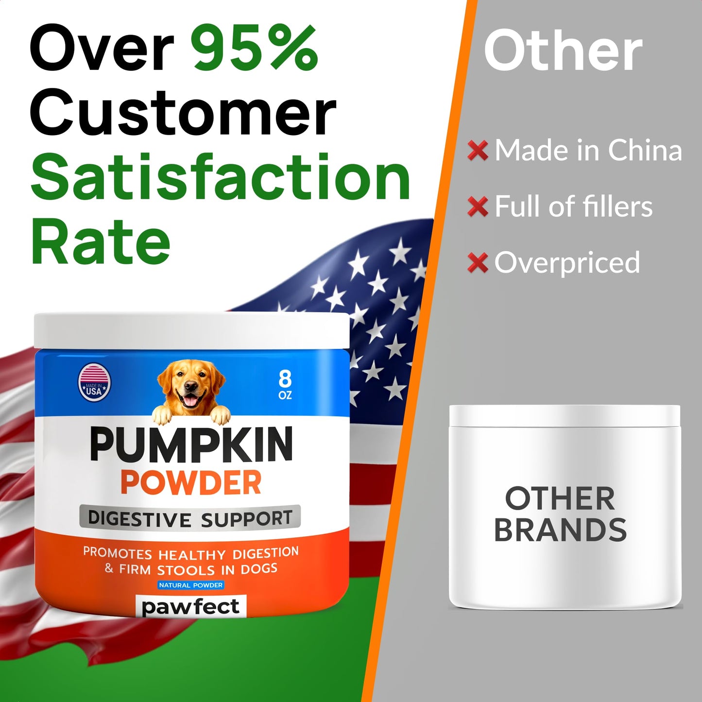 PAWFECTCHEW Pumpkin Powder for Dogs - 8oz Powdered Supplement High Fiber for Dogs Stool Softener - Treat Diarrhea, Constipation, Upset Stomach, Food Sensitivity - Improve Digestion - Made in USA