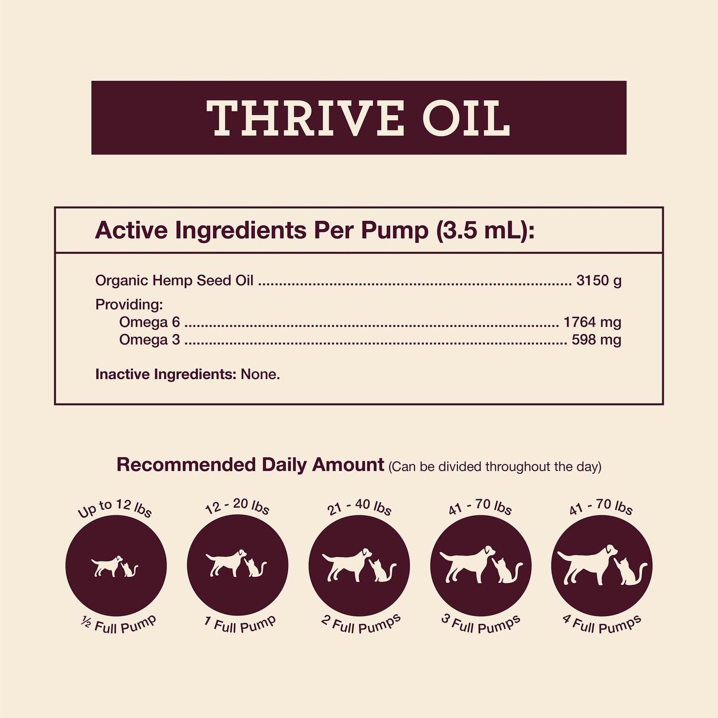 Hemp Well Thrive Oil for Dogs and Cats – Supports Hip, Joint, and Heart Health, Promotes Immune System, and Promotes Healthy Skin from Seasonal Allergies, Organically Sourced - 16 Ounces