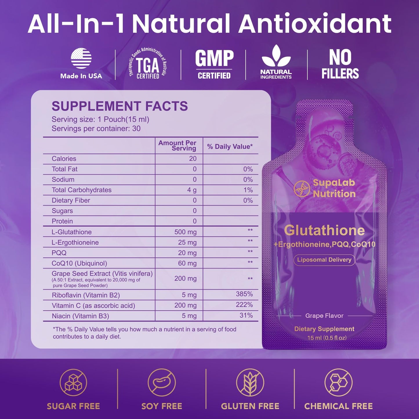 MEGNETA Liposomal Glutathione Supplement – 500mg Glutathione with PQQ, CoQ10 & Vitamin C – High Absorption Antioxidant for Immune & Energy Support – Grape Flavor, 30 Pouch