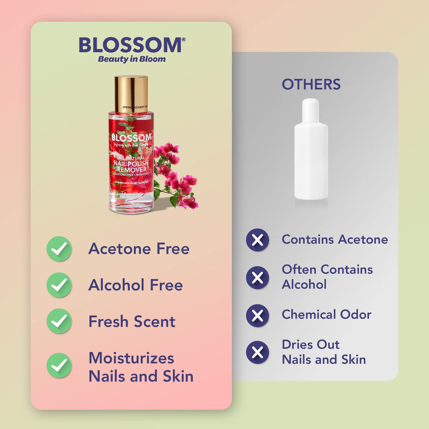 Blossom Non Toxic Nail Polish Remover Non Acetone, All Natural Scented, Vegan, Acetone Free Nail Polish Remover, Organic Plant-Based, Infused with Real Flowers, Made in USA, 2oz, Spring Bouquet