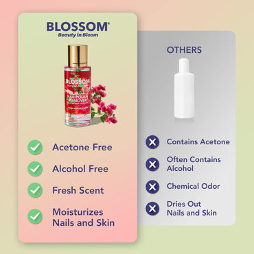 Blossom Non Toxic Nail Polish Remover Non Acetone, All Natural Scented, Vegan, Acetone Free Nail Polish Remover, Organic Plant-Based, Infused with Real Flowers, Made in USA, 2oz, Spring Bouquet