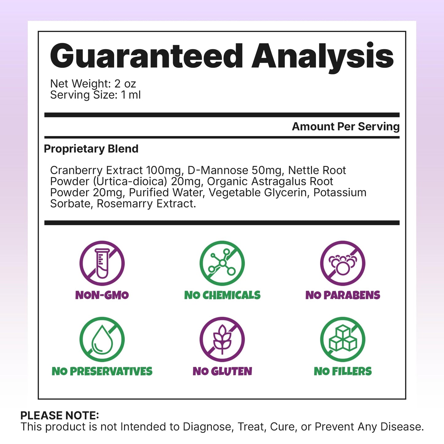 Natural Dog & Cat UTI Treatment with Cranberry & D-Mannose, Bladder, Kidney, Incontinence Support, Healthy Urinary Tract for Dogs, Best Cat Urinary Tract Infection Treatment, Easy-to-Use Drops, 2 oz