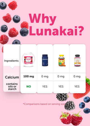 Lunakai USA Made Vitamin D3 K2 Gummies with Calcium for Women, Men & Kids - 3-in-1 Supplement for Bone Health and Immune Support, Vegan 60ct