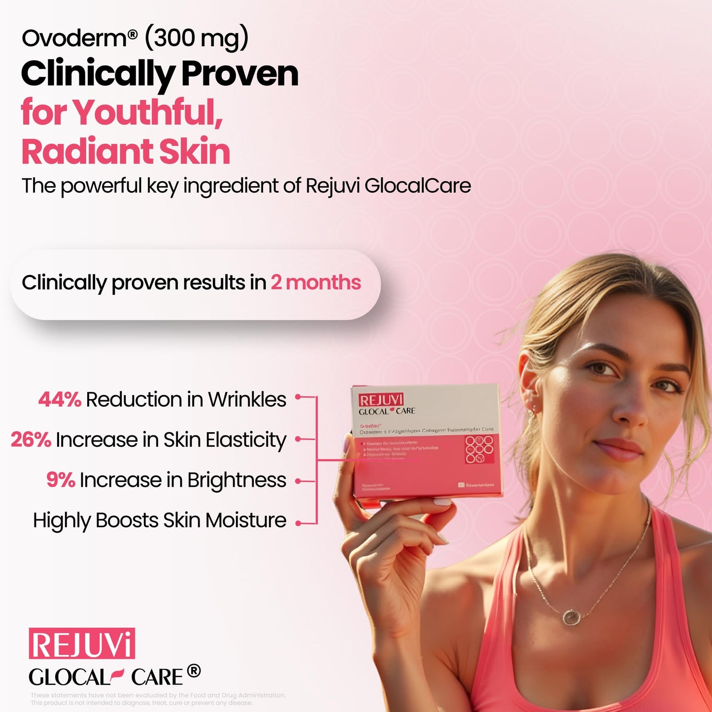 GlocalCare Rejuviglocal Care – Clinically Proven Ovoderm Collagen Booster Longevity Supplement for Skin Elasticity, Hydration & Joint Support with Grape Seed Extract, Biotin Q10 (30 Capsules)