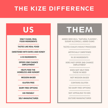 KiZE Energy Bar, 20-Count Pack, 4 Ingredients, 10g Grass-Fed Whey Protein, Clean & Simple Real Food, Gluten Free, Non-GMO, Soy Free, Mission Based, Made in The USA, High Protein Snacks