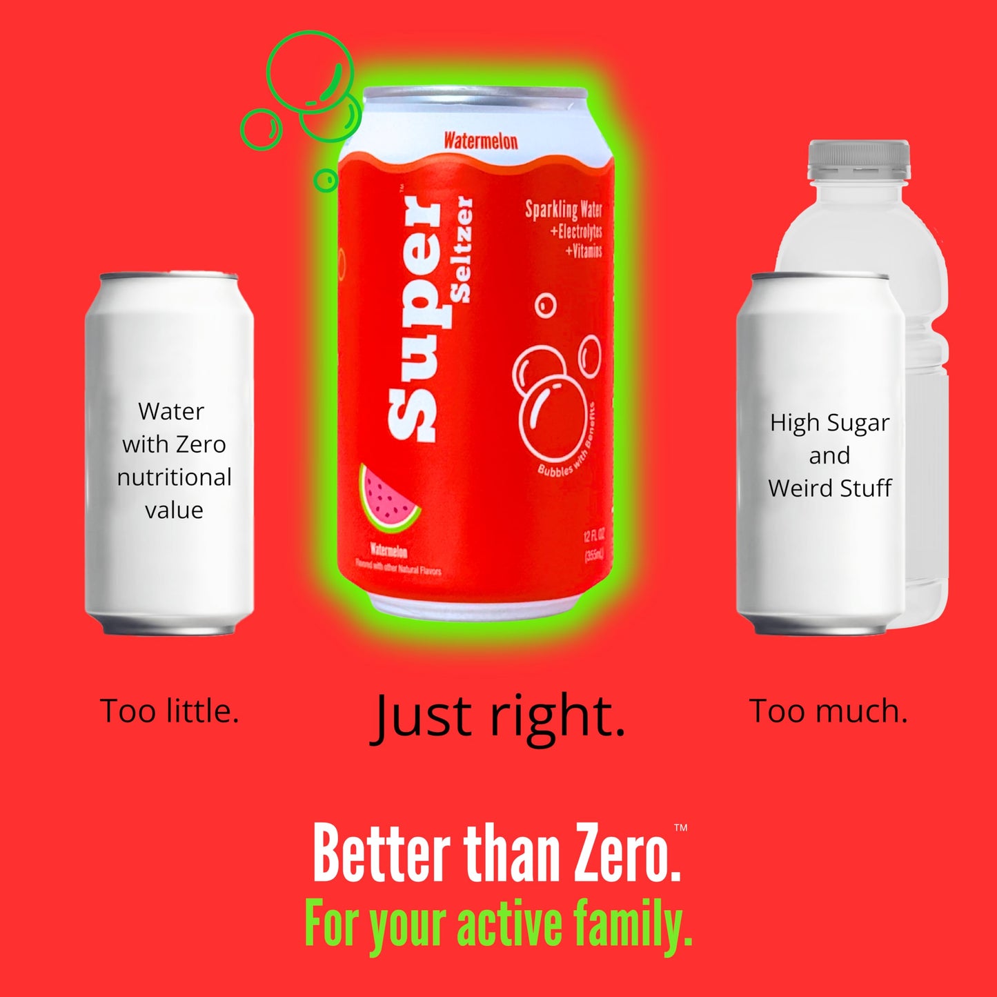 Super Seltzer Sparkling Water with Electrolytes and Vitamins, Watermelon Naturally Flavored, 12 Fl Oz, Pack of 12 cans