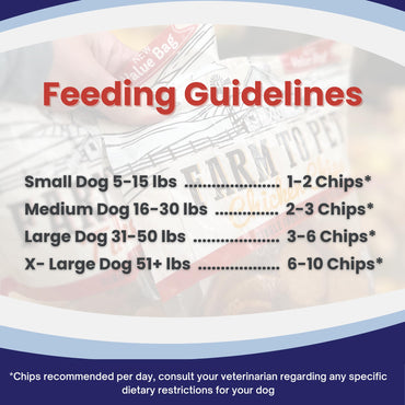 Farm To Pet - Dog Training Treats - Chicken Chips, Single Ingredient, Lean, All Natural, Healthy Dog Treats for Small, Medium, Large Breeds, & Puppies, Made in USA