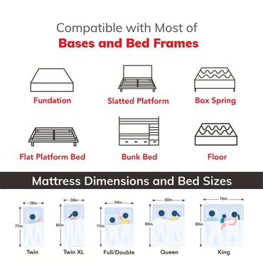 EGOHOME 14 inch Firm Mattress, Memory Foam Mattress with Cooling Cover, Bed in a Box, CertiPUR-US Certified, Breathable and Supportive, Made in USA