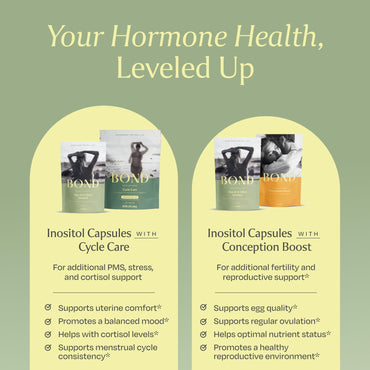 BOND Myo-Inositol & D-Chiro Inositol Supplement for Women | Supports PCOS & Hormone Balance, Ovulation & Regular Cycles – 40:1 Ratio | Fertility Supplements for Women | 90 Vegan Capsules (3/Day)
