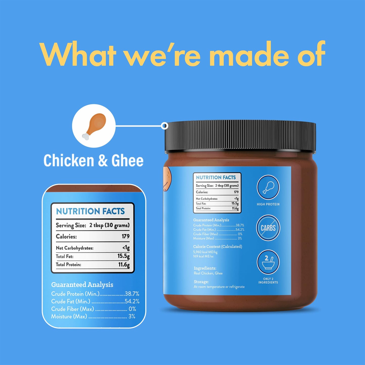 Visionary Pet Foods Chicken Meat Spread - Healthy Dog Treat - Alternative to Dog Peanut Butter, Xylitol Free, No Sugar and Filler Free - Use on Lick Mat, Food Mixer, Pill Pockets - 12oz Jar