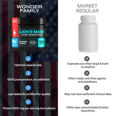 Lion’s Mane Supplement Capsules 1000mg – Nootropics Brain Support Supplement with Alpha GPC – Organic Mushroom Complex for Memory, Focus, Energy, Mood & Nerve Health – Melena de Leon Organico 120 Caps