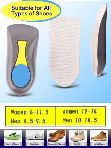 Heel Cup Plantar Fasciitis Inserts Arch Support【PORON Cushion - Made in USA】 Men Women Heel Insoles for Heel Pain (Gray, Women 6-11.5 / Men 4.5-9.5)