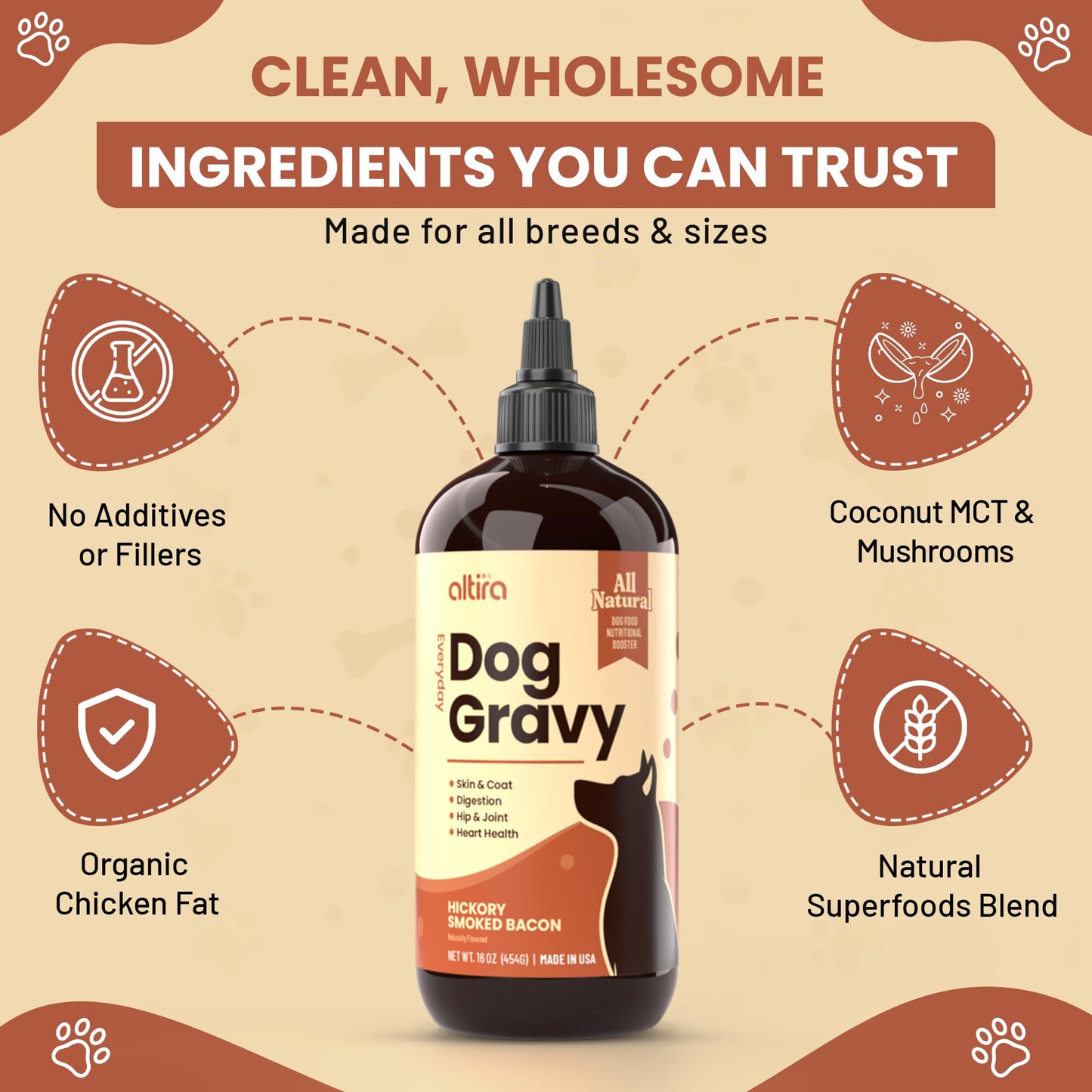 Altira Everyday Dog Gravy Bacon – Premium Wet Dog Food Gravy Toppers for Dry Food – Tasty & Nutritious Dogs Gravy with Essential Vitamins and Supplements – Hip and Joint Supplement