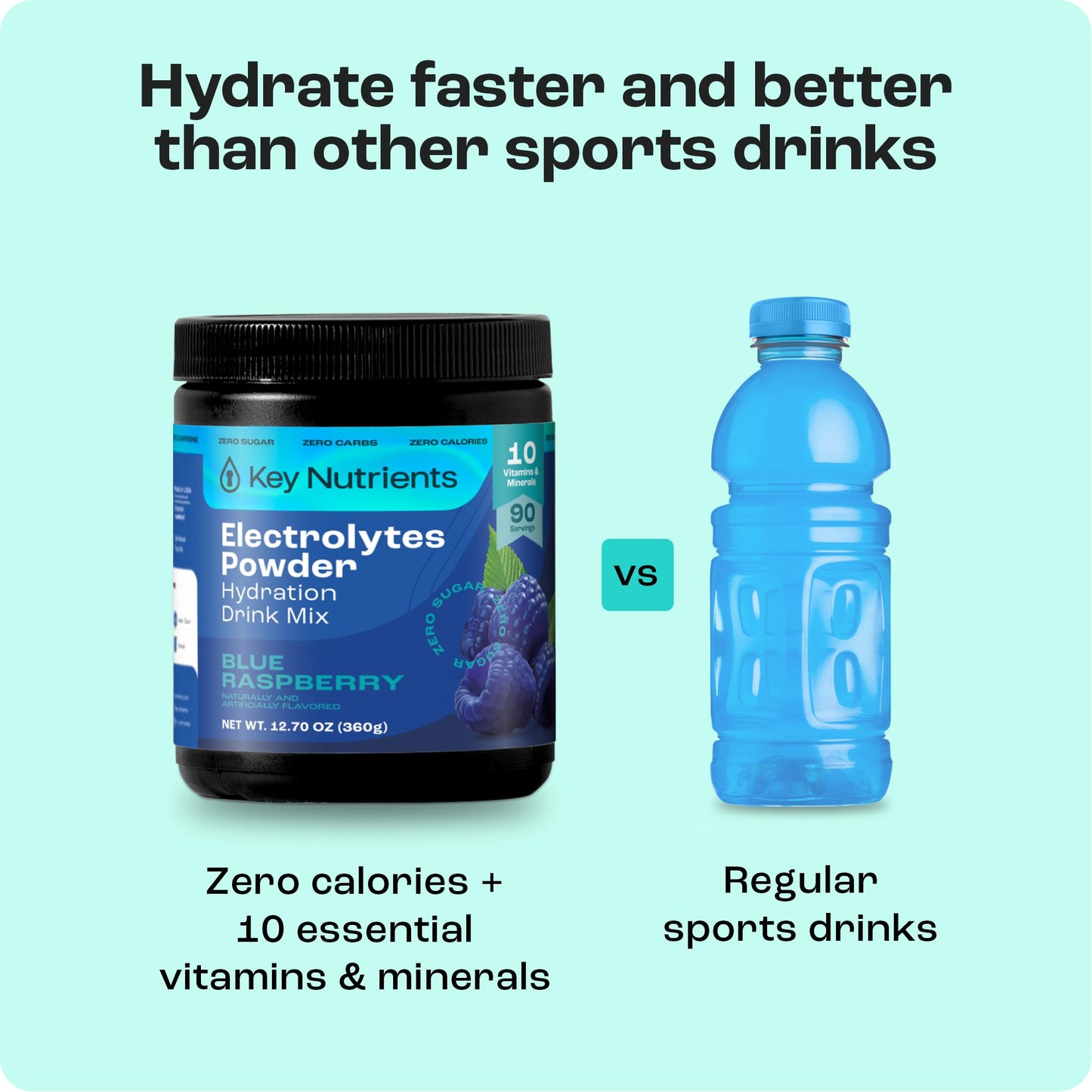 KEY NUTRIENTS Multivitamin Electrolytes Powder No Sugar - Sweet Blue Raspberry Electrolyte Powder - Endurance & Energy Supplement - Hydration Powder - No Calories - 90 Servings - Made in USA