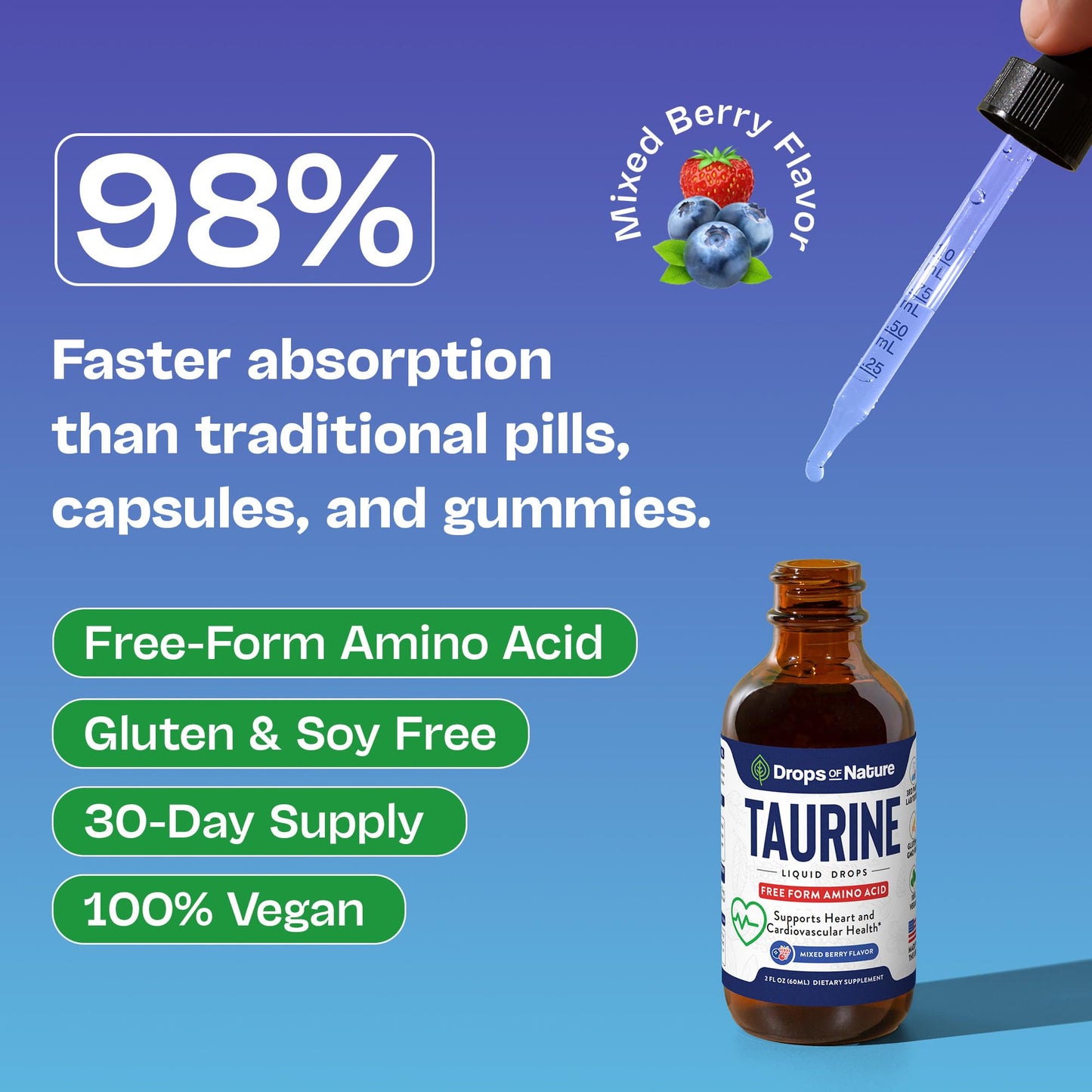 Taurine Liquid Drops Supplement - Fast Absorbing, Non-GMO, Vegan - Free Form Amino Acid for Hydration and Cognitive Function Support - Complements Essential Amino Acids Supplement (Mixed Berry, 60 mL)