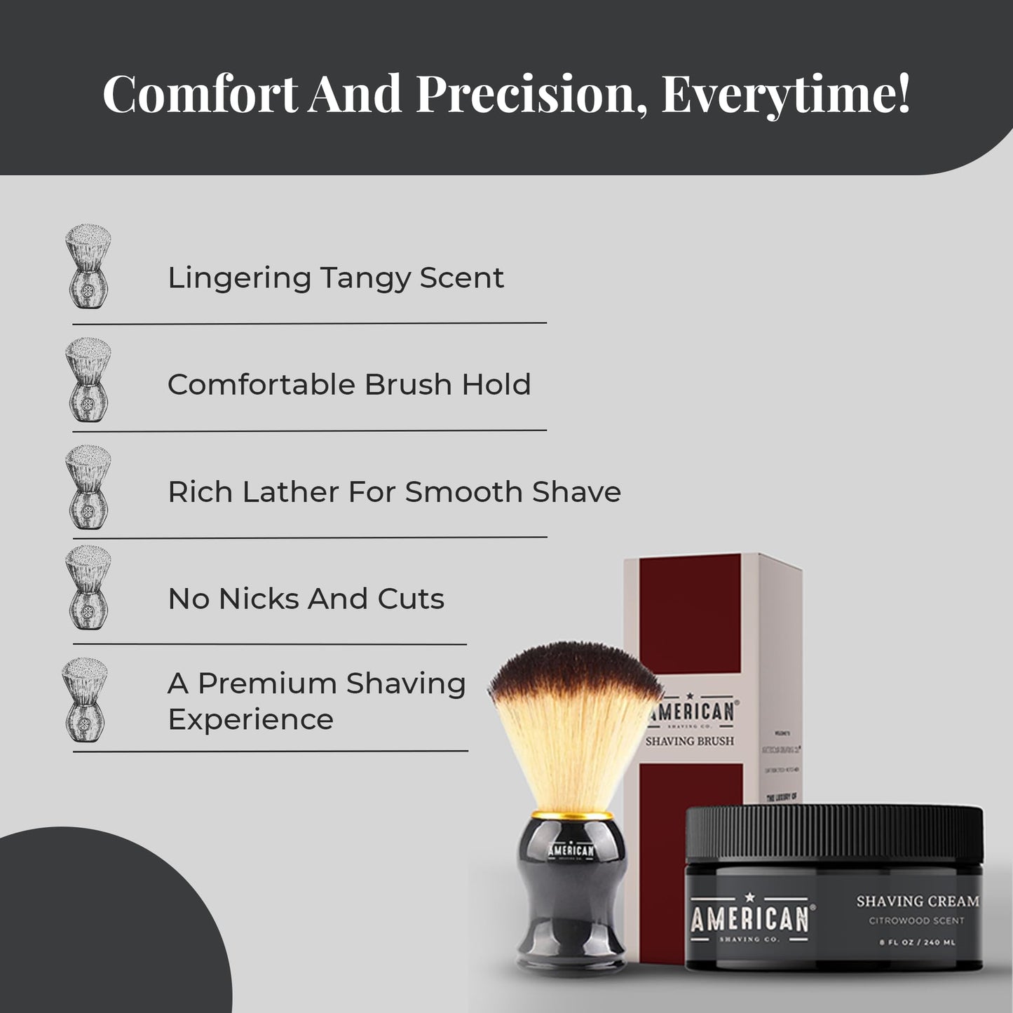 American Shaving Co. Citrowood Shaving Cream For Men With Shaving Brush 8 oz, Made in USA, Easy Application, Quality Potent Ingredients, Non-GMO, GMP Certified, Cruelty-Free Products