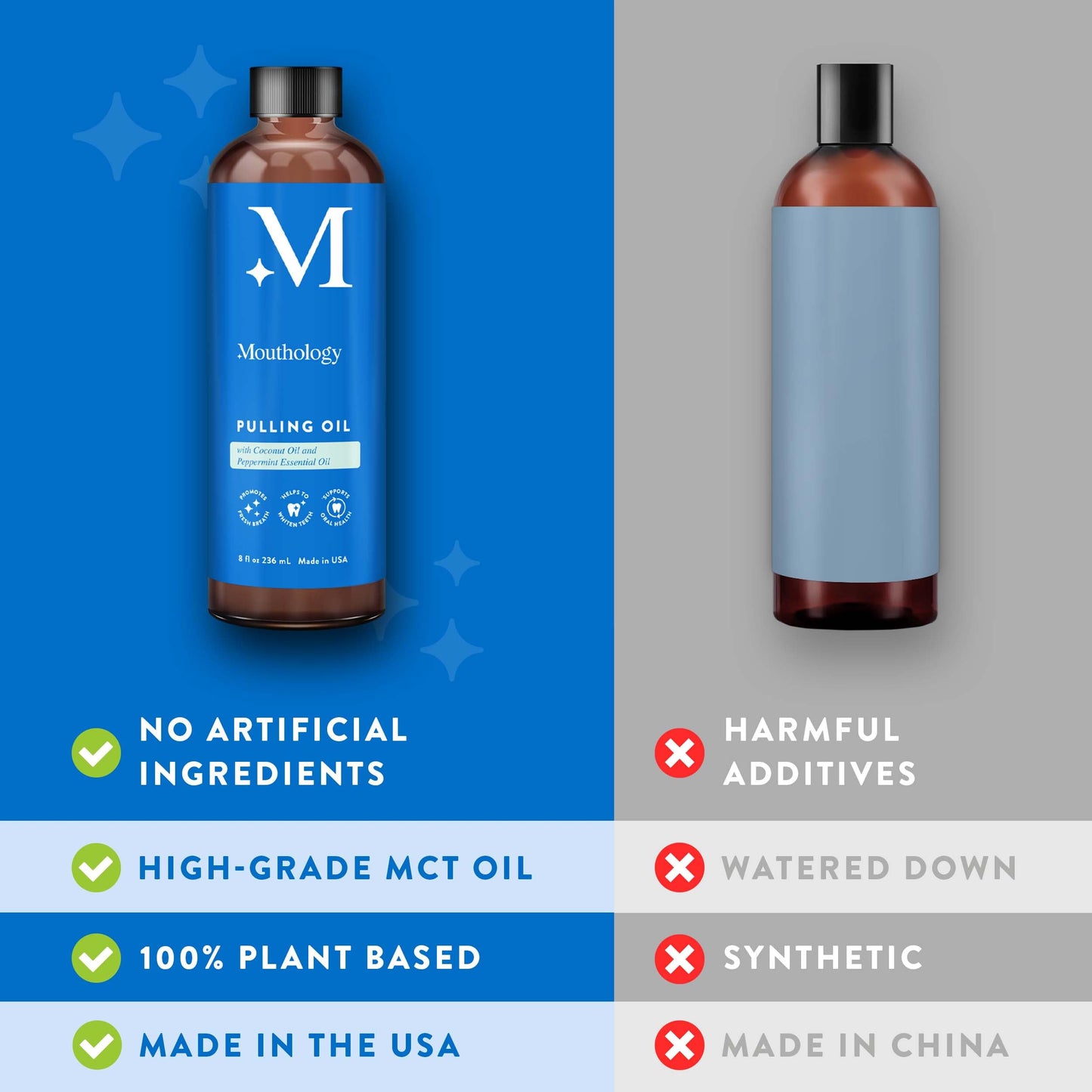 Mouthology Coconut Oil Pulling for Teeth and Gums (Made in USA), Whitening Pulling Oil Coconut Mint Mouthwash for Fresh Breath Ayurvedic Oil Pulling Mouth Gum Health with Tongue Scraper Oral Care 8oz