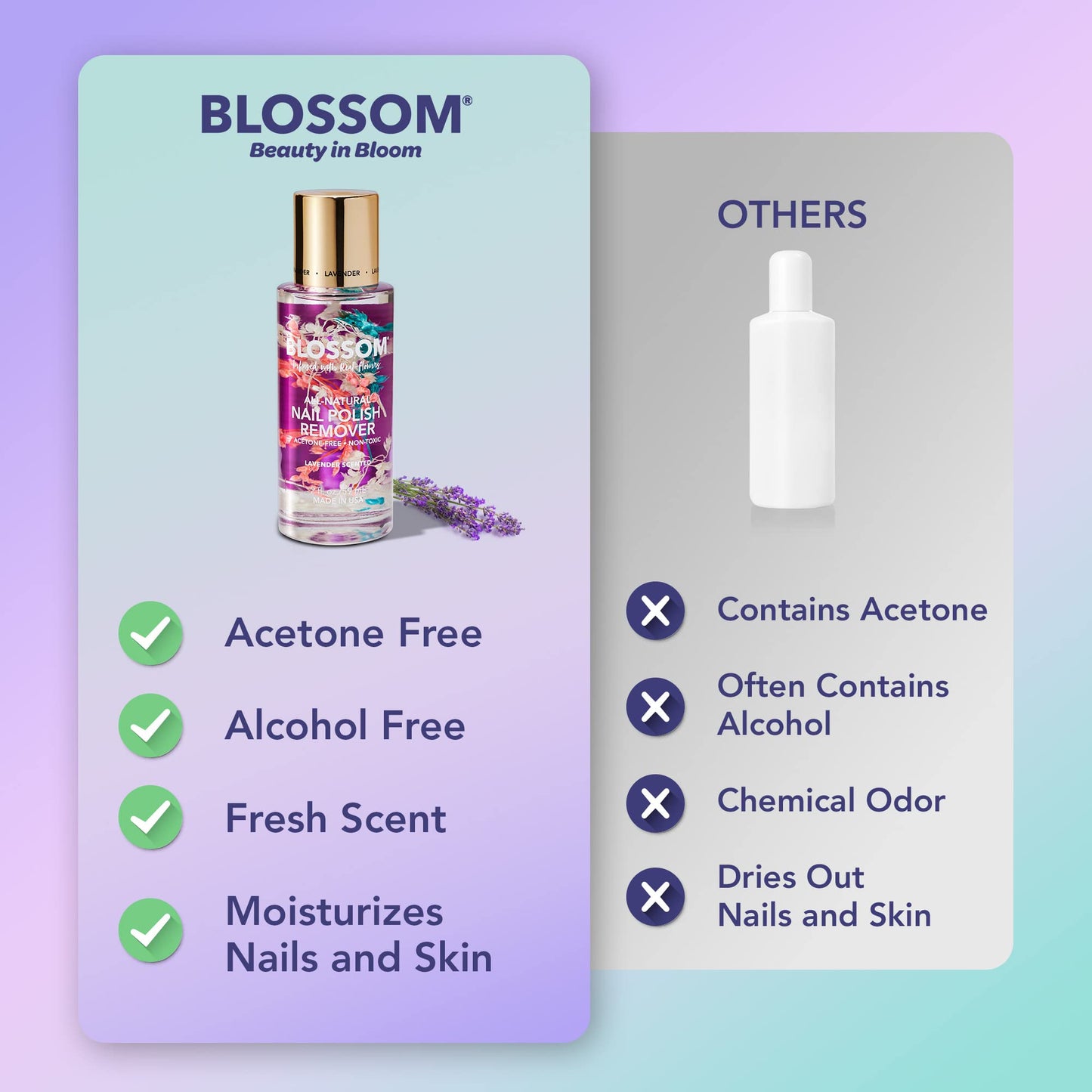 Blossom Non Toxic Nail Polish Remover Non Acetone, All Natural Scented, Vegan, Acetone Free Nail Polish Remover, Organic Plant-Based, Infused with Real Flowers, Made in USA, 2oz, Lavender
