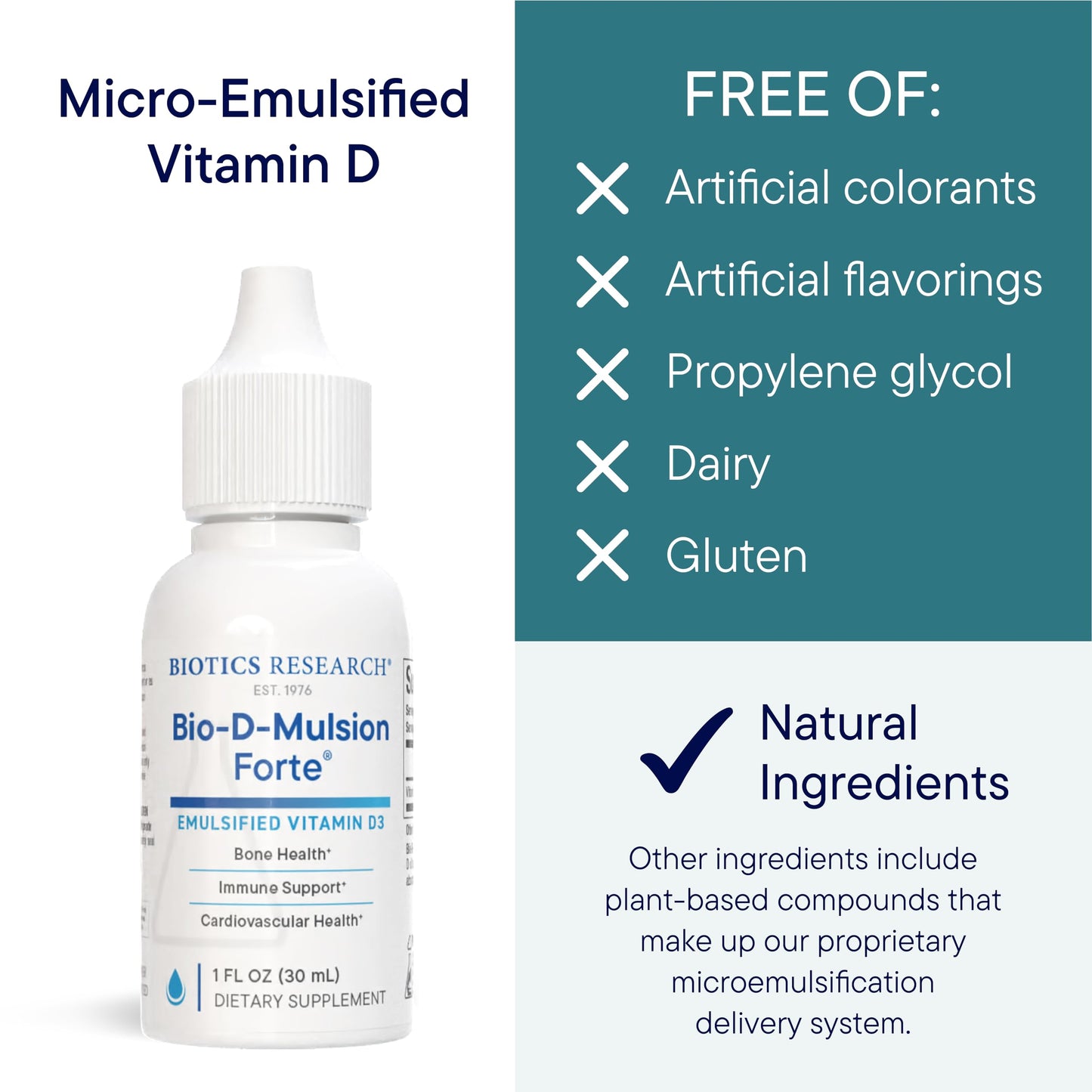Biotics Research Bio-D-Mulsion Forte Liquid Vitamin D Drops 4000 IU – Vitamin D3 2000iu /Drop for Adults –Best Absorption, Strengthens Bones, Supports Cardiovascular & Immune System -1 fl oz