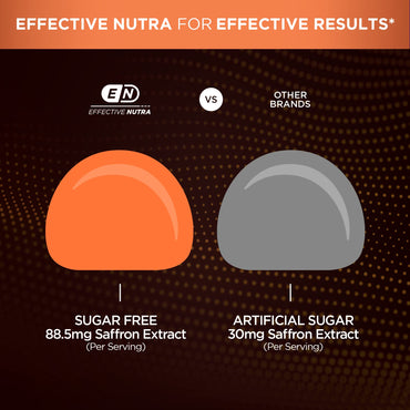 EFFECTIVE NUTRA Saffron Gummies | Sugar-Free Supplement with Vitamin D2, Passion Flower, St. John’s Wort & GABA | Positive Mood, Digestion, Energy | Natural Berry Flavor, Made in USA (90 Count)