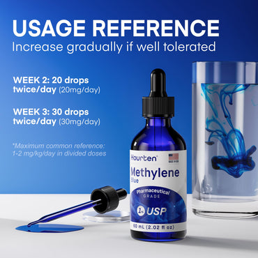 Methylene Blue Drops 1% USP Grade: Pharmaceutical Grade Blue Methylene Liquid Formula – 60 mL (2.02 fl oz) Amber Glass Dropper Bottle – Lab-Tested, Formaldehyde-Free, Made in USA