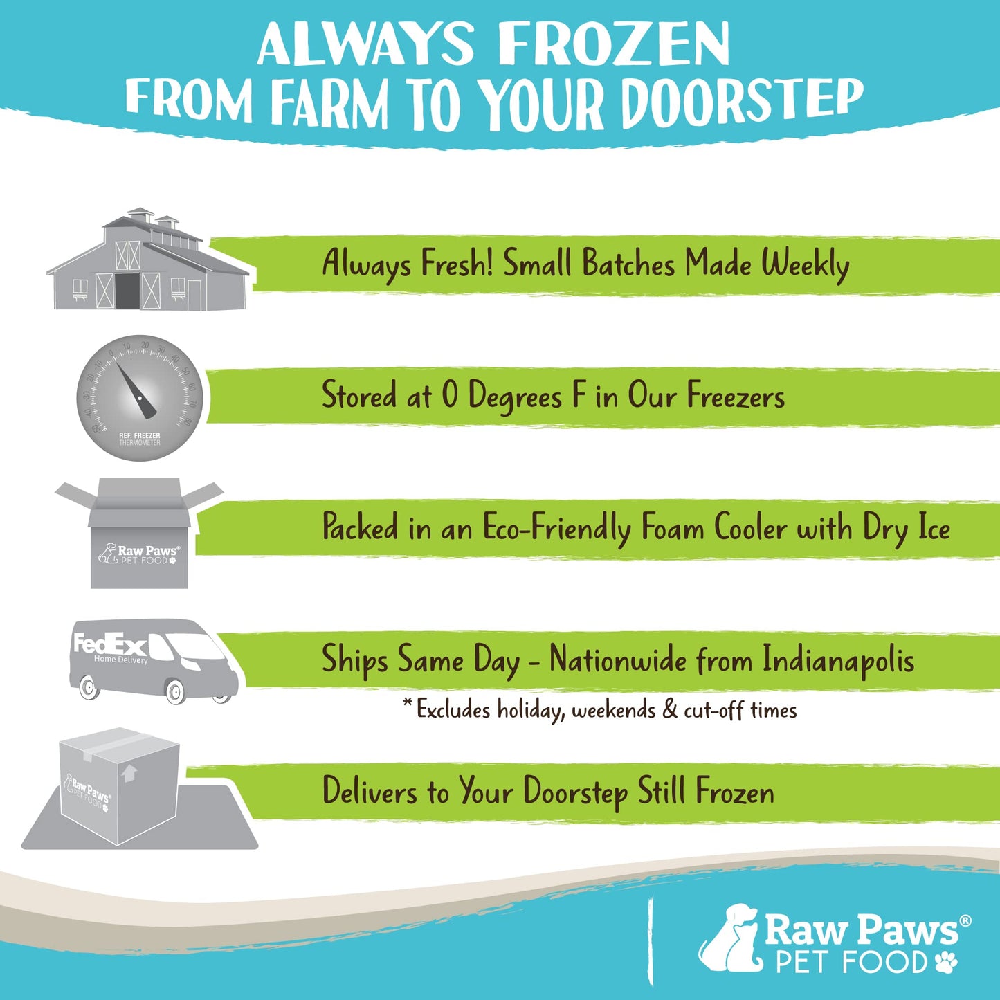 Raw Paws Pet Beef Whole Raw Frozen Marrow Bones for Dogs Large, 12-ct - Made in USA Frozen - Raw Meaty Bones for Large Breeds - Beef Marrow Bone Dogs