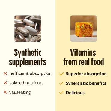 GEM Daily Multivitamin for Women & Men, 20+ Vitamins & Minerals zinc, Vitamin D, B, K, Folic Acid, Turmeric, Beta Glucan GLP-1 booster, Supports Gut, Skin, Brain, Immunity (Citrus Ginger, 28 Servings)