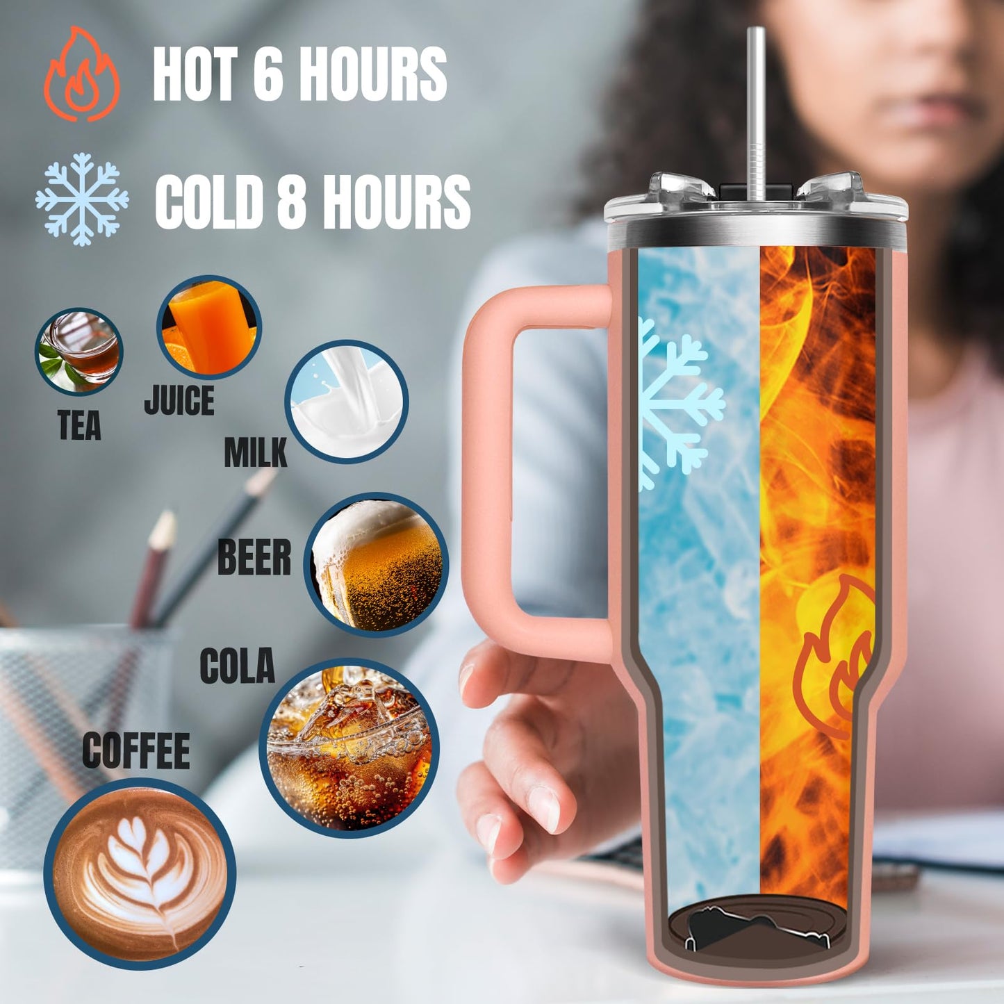Made in USA - Personalized Tumbler 40oz with Handle and Straw - Custom Stainless Steel Travel Coffee Cup with Engraved Name Text - Personalized Birthday Gifts for Her, Mom, Friends (BLCAK-Men)