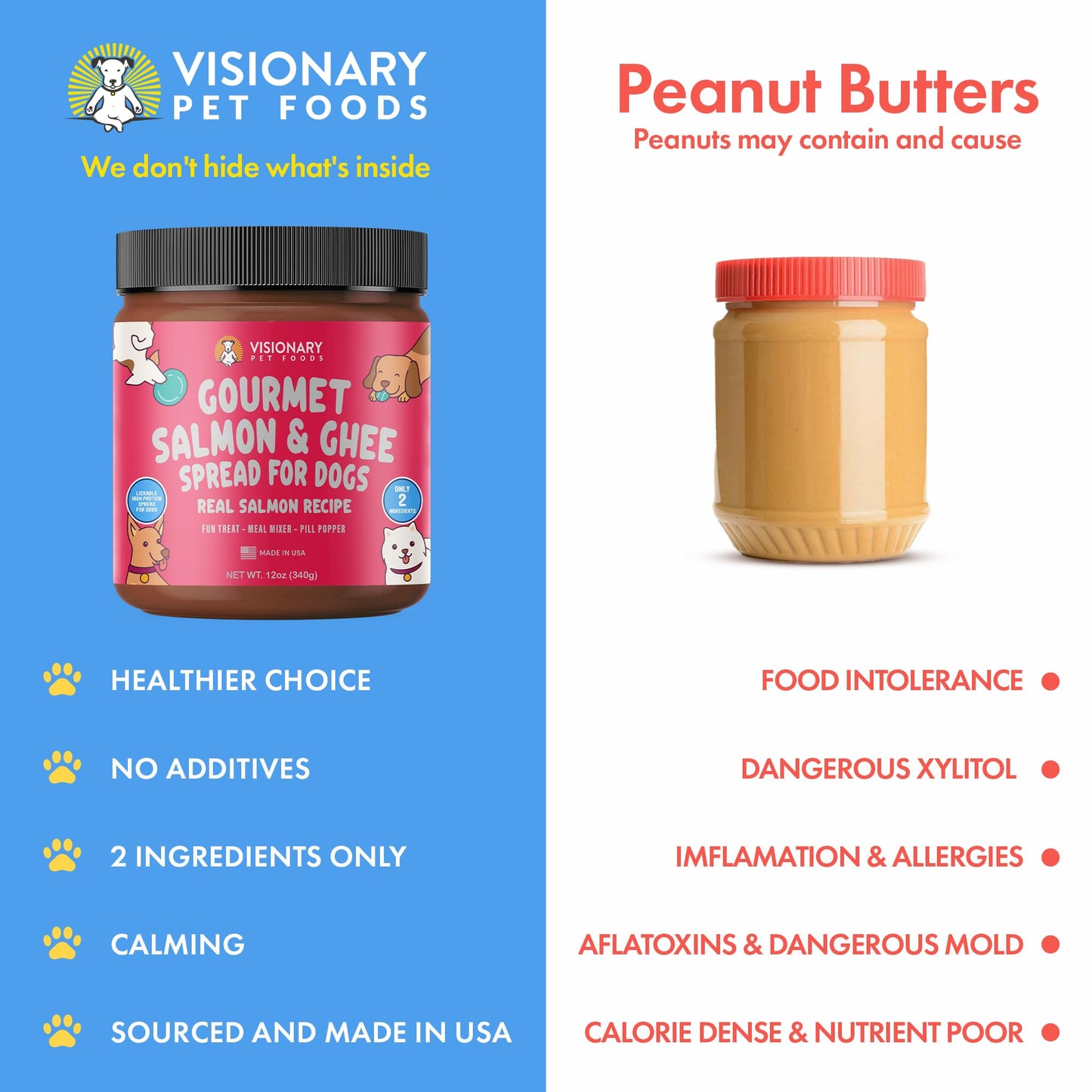 Visionary Pet Foods Salmon Meat Spread - Healthy Dog Treat - Alternative to Dog Peanut Butter, Xylitol Free, No Sugar and Filler Free - Use on Lick Mat, Food Mixer, Pill Pockets - 12oz Jar