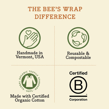 Bee's Wrap Reusable Vegan Alternative to Beeswax Food Wraps Made in the USA, Eco Friendly, Sustainable Food Storage Containers, 2 Reusable Produce Bags, Meadow Magic Print