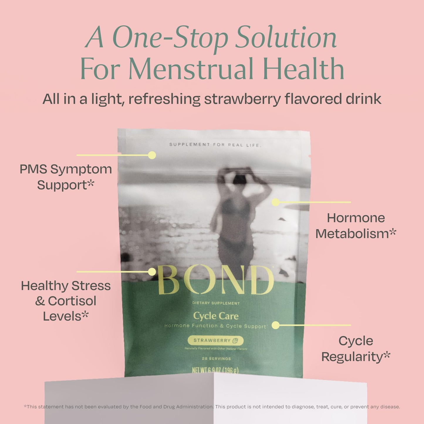 BOND Cycle Care โ PMS Support Supplement & Hormone Balance for Women โ Cortisol Reducer with Ashwagandha, L-Tryptophan, Magnesium, Turmeric Extract & Glutathione for Mood & Cycle Relief, 28 Servings