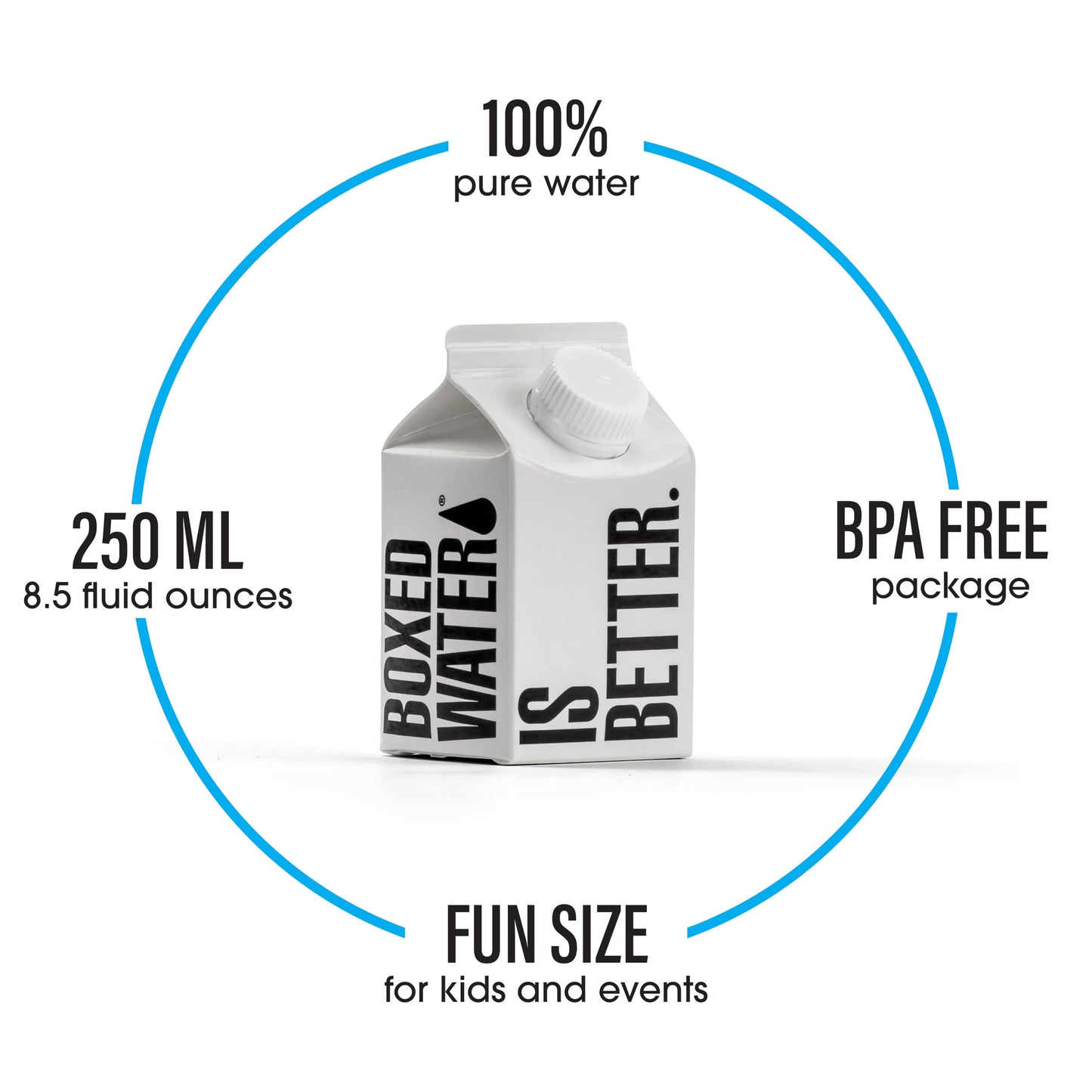 Boxed Water 8.5 oz. (24 Pack) – Purified Drinking Water in 92% Plant-Based Boxes, 100% Recyclable, BPA-Free, Refillable Cartons, Sustainable Alternative to Plastic Bottled Water, Mini Water for Kids
