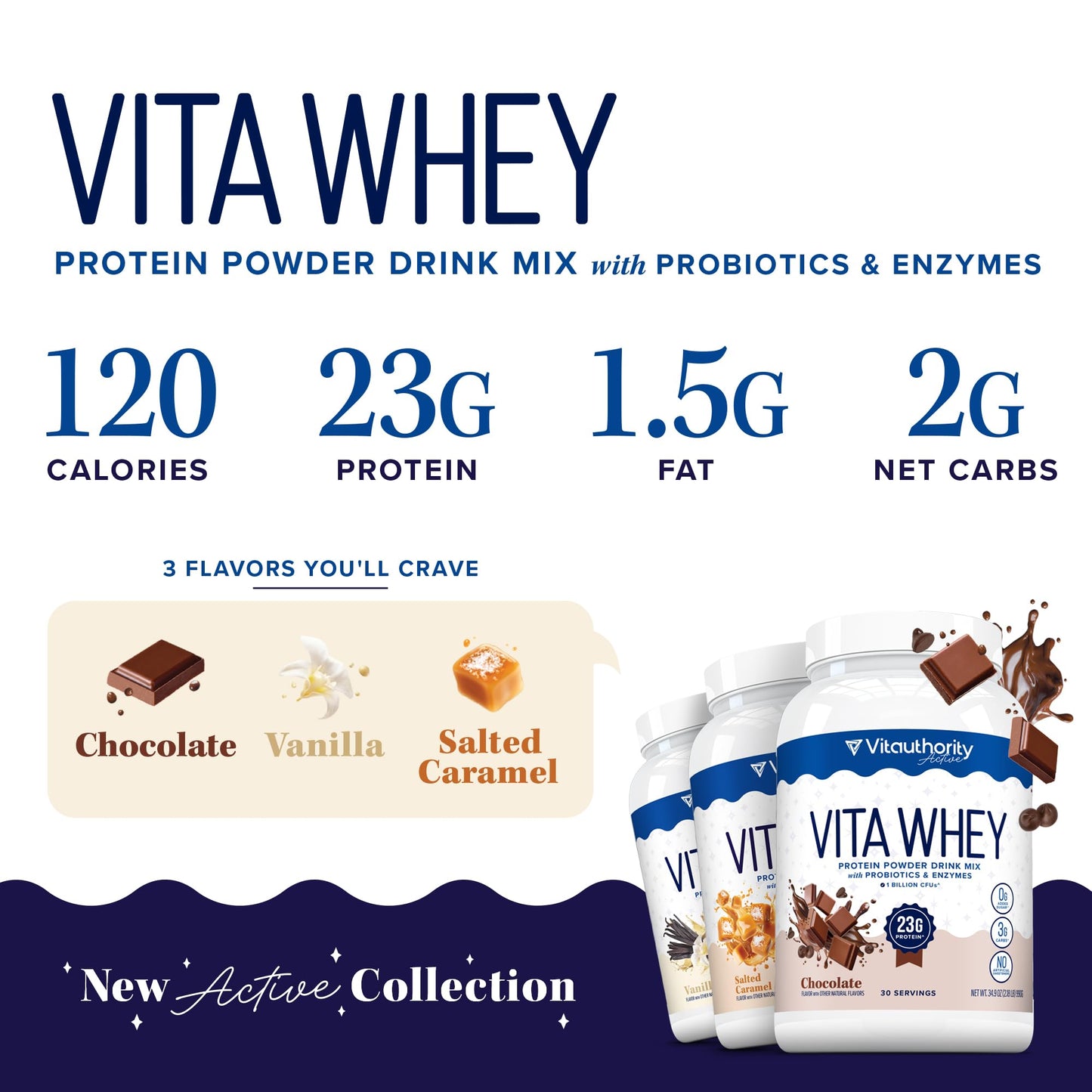 Vitauthority Whey Protein Powder for Women Whey Isolate Probiotics & Enzymes Supports Digestion, Nutrient Absorption & Energy Post-Workout & Daily Nutrition Vanilla Flavored 30 Servings