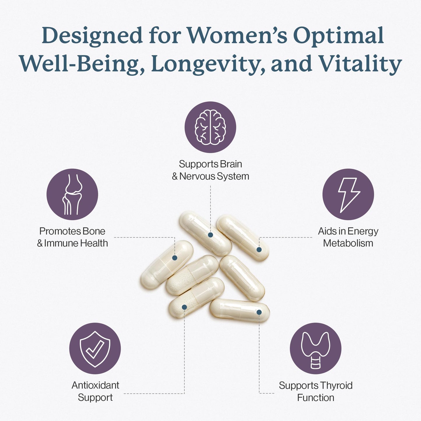Dr. Fuhrman 2 Month Supply Multivitamin for Women + D3 Vitamin for Immune Support | Vegan Formula Womens Multivitamin with B12 & Zinc | Whole Food multivitamin with 17 Fruits & Veggies | Non GMO