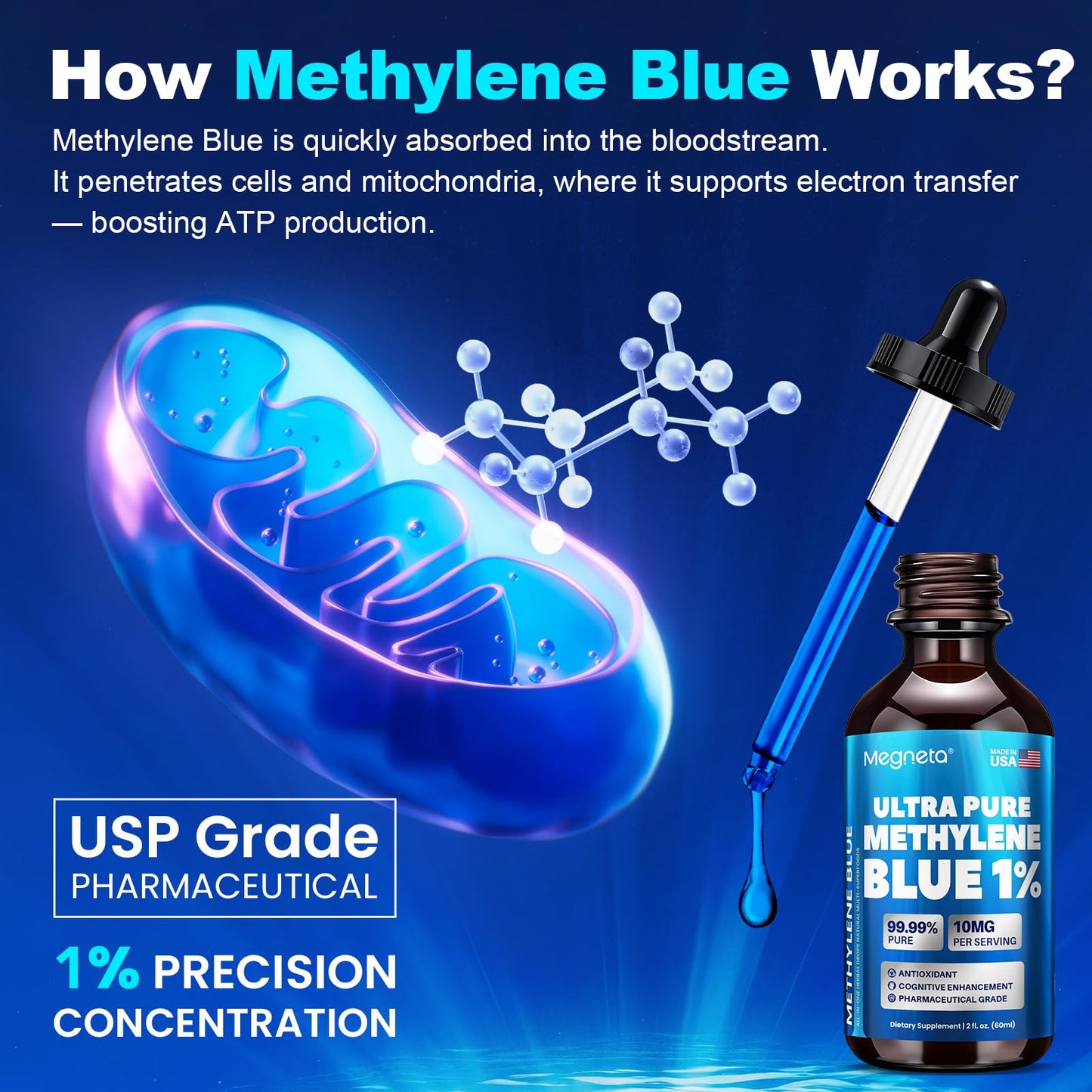 Methylene Blue Drops 1% USP, Pharmaceutical Grade Supplement for Brain & Cellular Health, No Formaldehyde, Made in USA, 2 Fl Oz