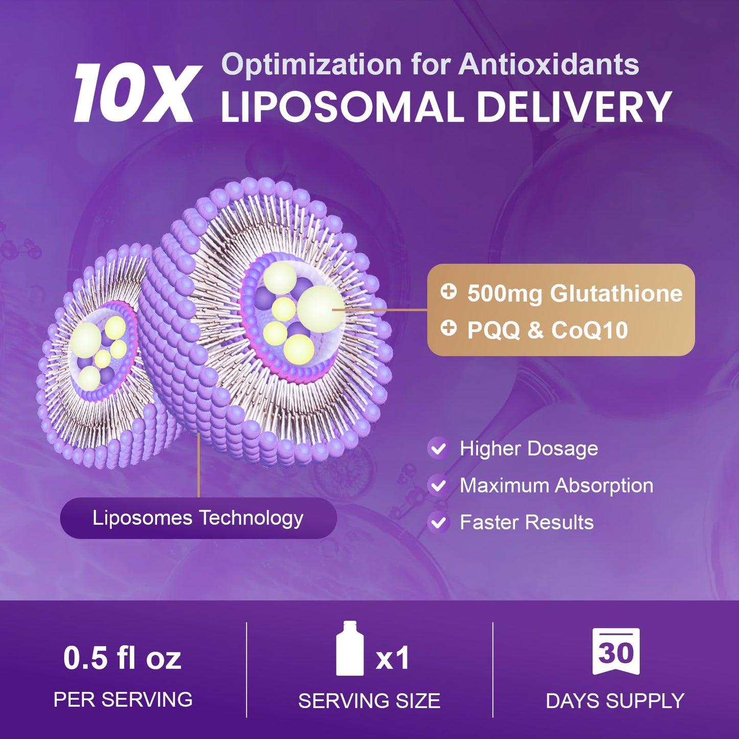MEGNETA Liposomal Glutathione Supplement – 500mg Glutathione with PQQ, CoQ10 & Vitamin C – High Absorption Antioxidant for Immune & Energy Support – Grape Flavor, 30 Pouch