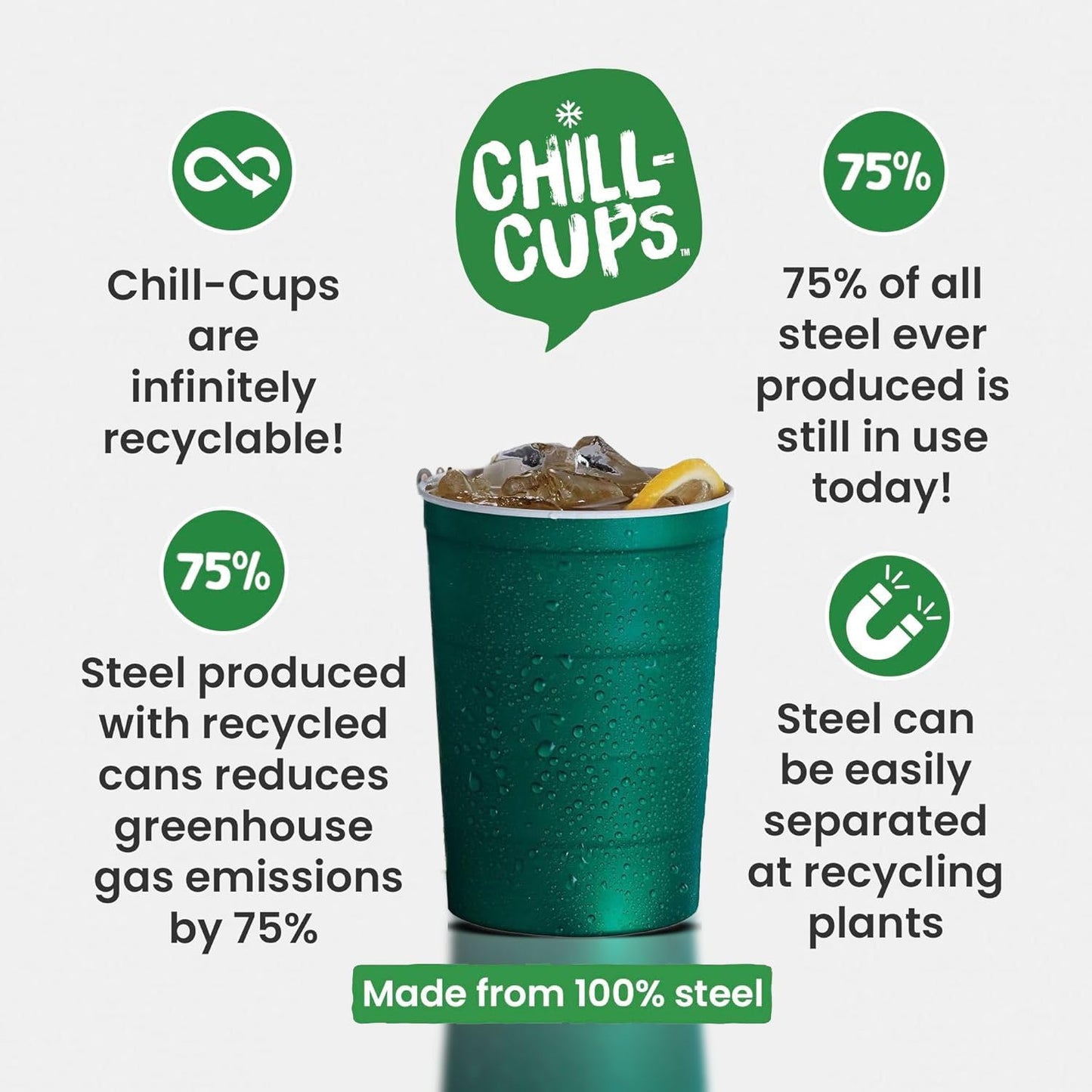 Steel Chill Cups 16 oz. Party Cups, Perfect for Cold Drinks, Sturdy & Durable, Disposable and 100% Recyclable, Made in USA