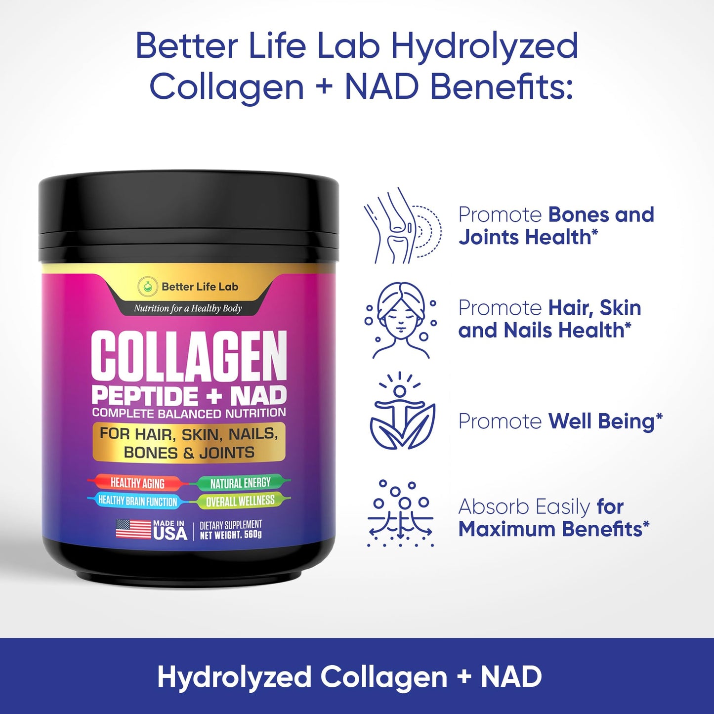BETTER LIFE LAB Hydrolyzed Collagen Peptides with NAD β Supports Hair, Skin, Nails, Joints & Bones β Type I & III Collagen β Grass-Fed, Unflavored Powder