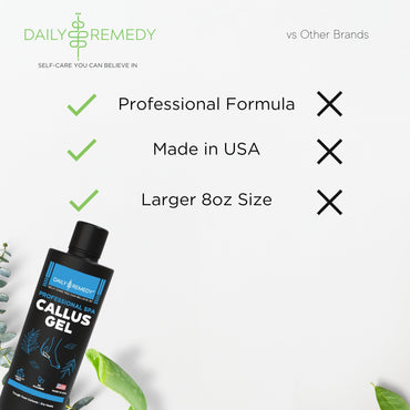 Professional Foot Callus Remover Gel Set - Calloused Feet Remover with Pumice Stone - 8oz Made in USA