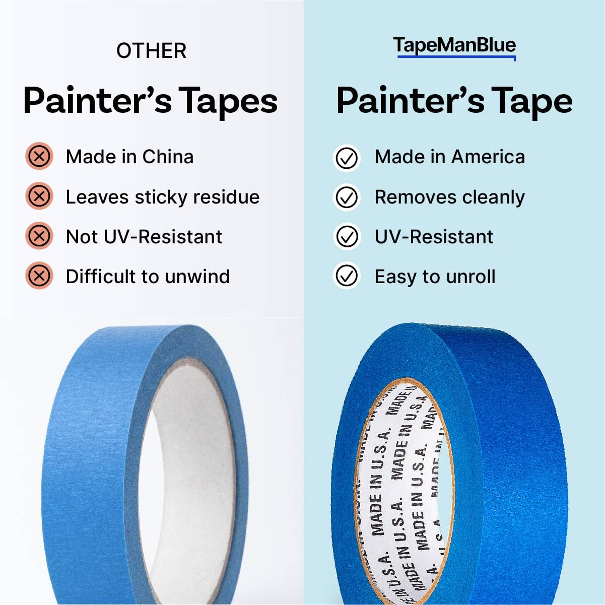 Blue Painters Tape 2 inch x 60 Yards - Case of 24 Rolls, Made in The USA (1.88 inch/48mm), Bulk Painters Tape, Leaves No Residue Behind, UV-Resistant, Sharp Paint Lines