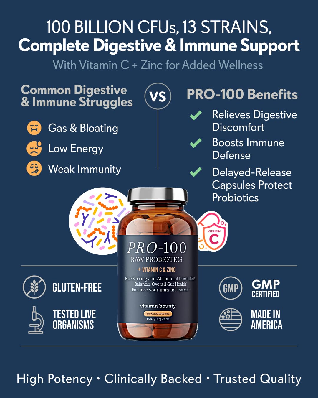 Vitamin Bounty Pro-100 Probiotic 100 Billion CFU - 13 Strains for Digestive Health & Immune Support - High Potency Probiotics for Women & Men - Delayed Release Capsules for Gut Health - 60 Count