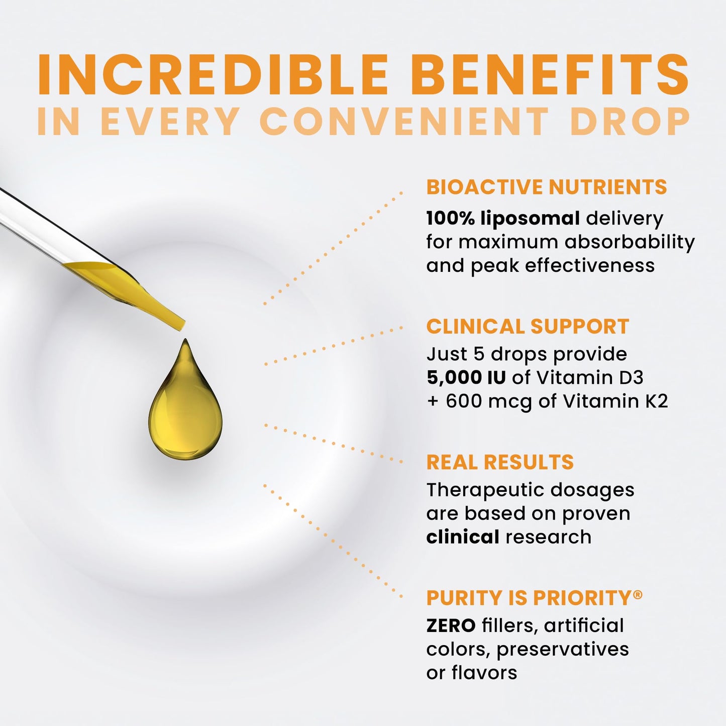 Pure TheraPro Rx Vegan D3 + K2 Organic 100% Liposomal 20ml Made in USA | 6 Month Supply | Maximum Absorption Vitamin D3 and Vitamin K2 Supplements for Men and Women, D3 Vitamin 5000 IU